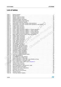 ST10F296 Datasheet Page 10