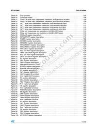 ST10F296 Datasheet Page 11