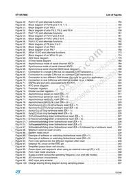 ST10F296 Datasheet Page 15