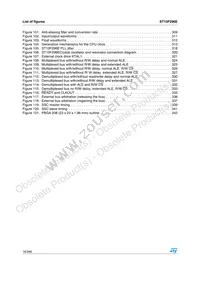 ST10F296 Datasheet Page 16