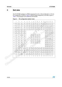 ST10F296 Datasheet Page 20