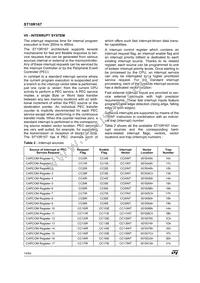 ST10R167-Q3/TR Datasheet Page 14