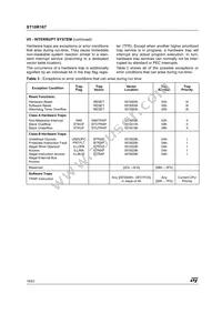 ST10R167-Q3/TR Datasheet Page 16
