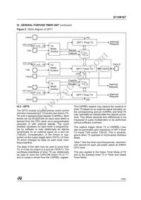 ST10R167-Q3/TR Datasheet Page 19