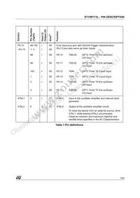 ST10R172LT1 Datasheet Page 5