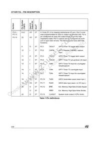 ST10R172LT1 Datasheet Page 6