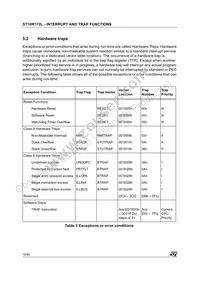 ST10R172LT1 Datasheet Page 16