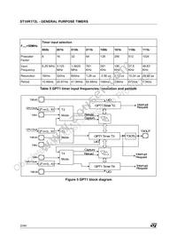 ST10R172LT1 Datasheet Page 20