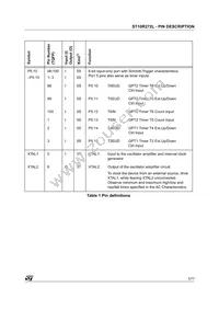 ST10R272LT1/TR Datasheet Page 5