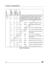 ST10R272LT1/TR Datasheet Page 6