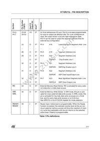 ST10R272LT1/TR Datasheet Page 7