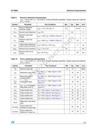 ST1480ABN Datasheet Page 7