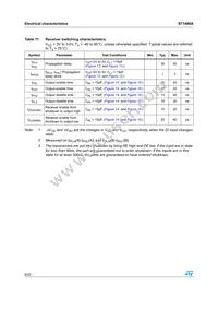 ST1480ABN Datasheet Page 8