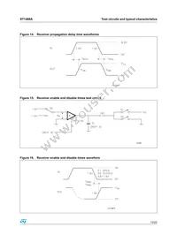 ST1480ABN Datasheet Page 13