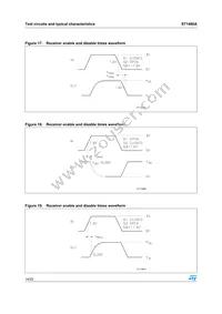 ST1480ABN Datasheet Page 14