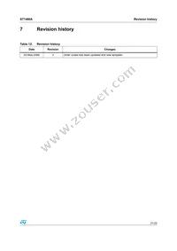 ST1480ABN Datasheet Page 21