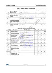 ST1480ACDR Datasheet Page 7