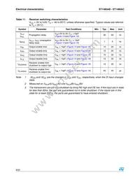 ST1480ACN Datasheet Page 8