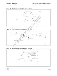 ST1480ACN Datasheet Page 13