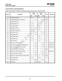 ST16C1450IQ48-F Datasheet Page 20