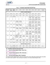 ST16C2550IJ44TR-F Datasheet Page 17