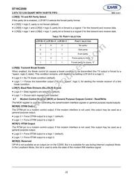 ST16C2550IJ44TR-F Datasheet Page 22