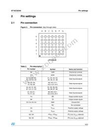 ST16C32245TBR Datasheet Page 5