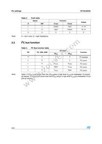 ST16C32245TBR Datasheet Page 6