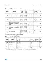 ST16C32245TBR Datasheet Page 15