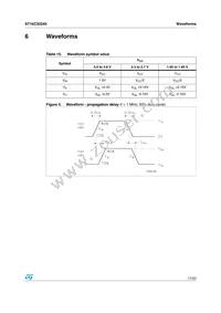 ST16C32245TBR Datasheet Page 17