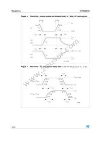 ST16C32245TBR Datasheet Page 18