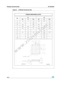 ST16C32245TBR Datasheet Page 20