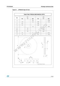 ST16C32245TBR Datasheet Page 21