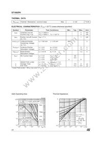 ST1802FH Datasheet Page 2