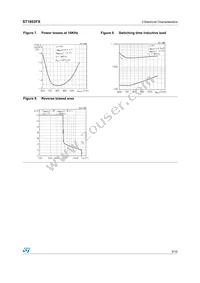 ST1802FX Datasheet Page 5