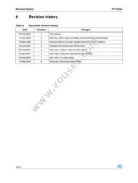 ST1L02PU33R Datasheet Page 18
