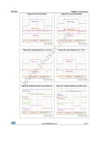 ST1L08SPU33R Datasheet Page 15