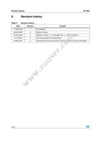 ST1S03PMR Datasheet Page 16