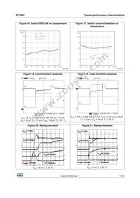 ST1S03PUR Datasheet Page 11