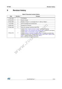 ST1S03PUR Datasheet Page 15