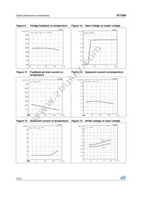 ST1S06PM33R Datasheet Page 10