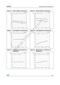 ST1S06PM33R Datasheet Page 11
