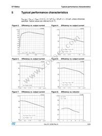 ST1S06PU12R Datasheet Page 9