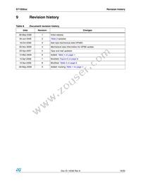 ST1S06PU12R Datasheet Page 19