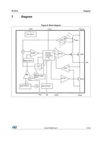 ST1S10BPHR Datasheet Page 19