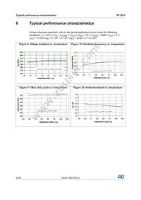 ST1S10BPHR Datasheet Page 20