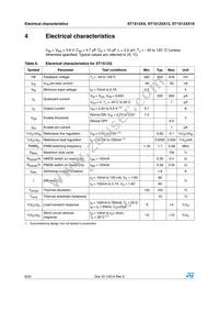ST1S12G12R Datasheet Page 6
