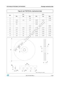 ST1S12G12R Datasheet Page 17