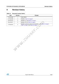 ST1S12G12R Datasheet Page 19