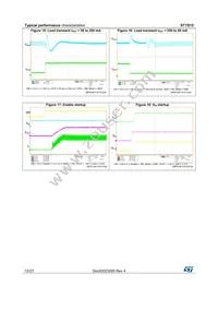 ST1S15TPUR Datasheet Page 12